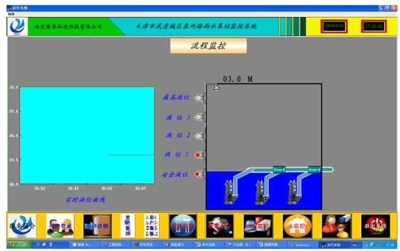 流程監控畫面