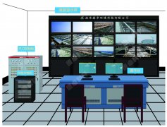 城市截流污水自動化控制系統解決方案