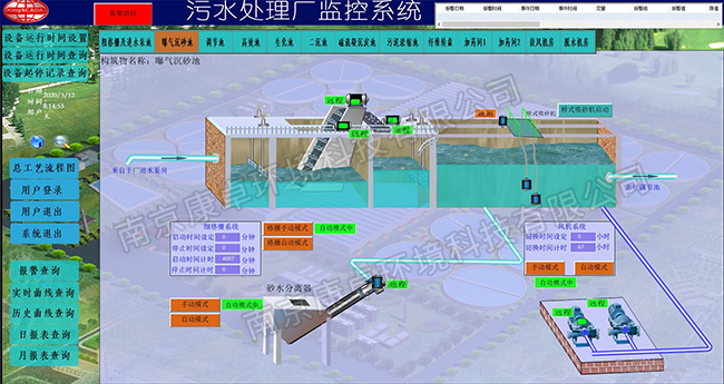 昆明污水處理廠自動控制系統